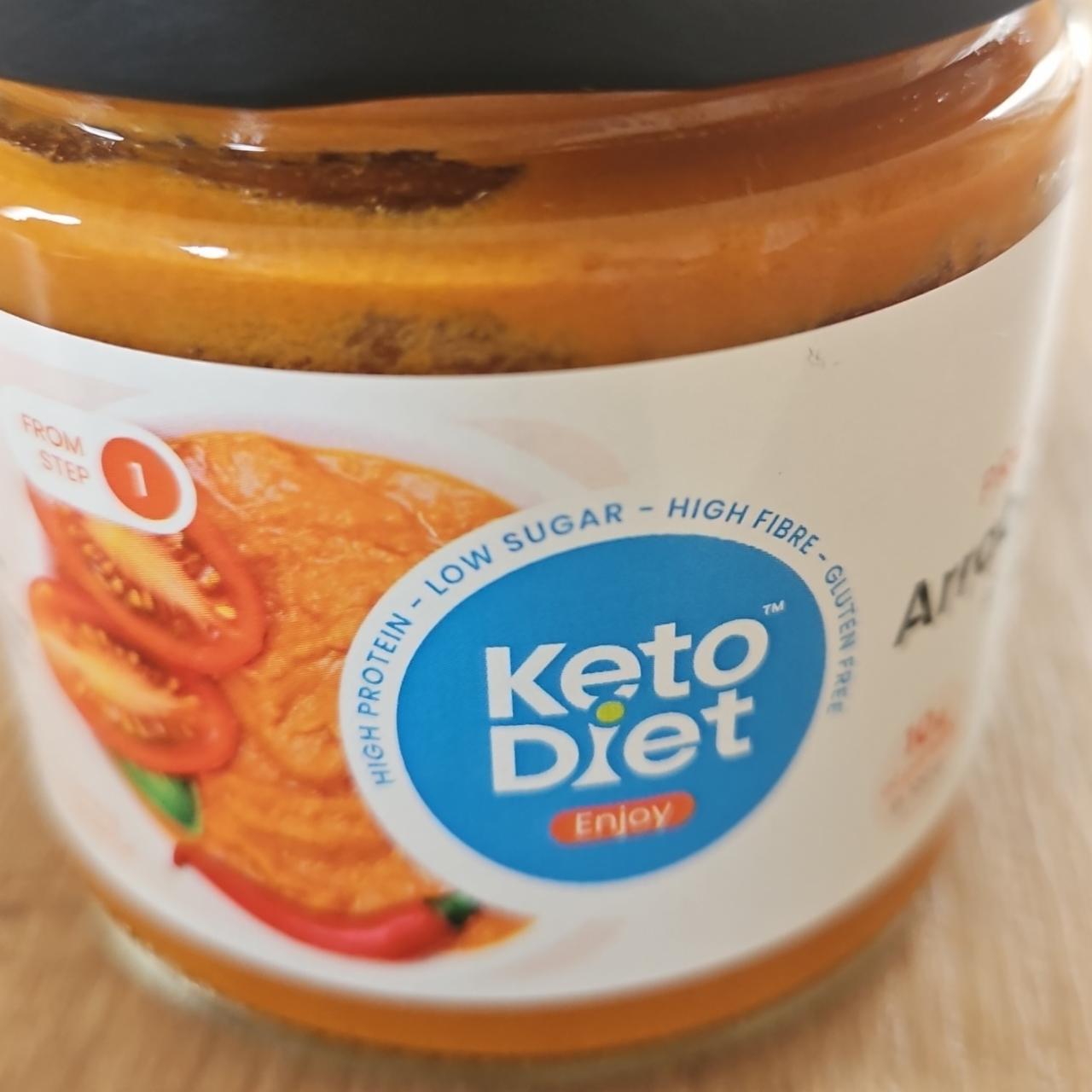 Képek - Protein arrabiata sauce KetoDiet