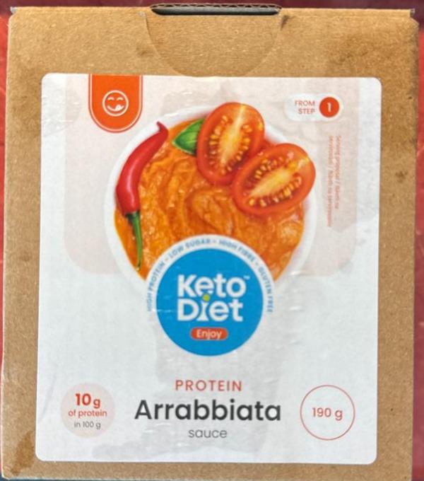 Képek - Protein arrabiata sauce KetoDiet