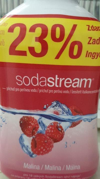 Képek - Málna szirup Sodastream